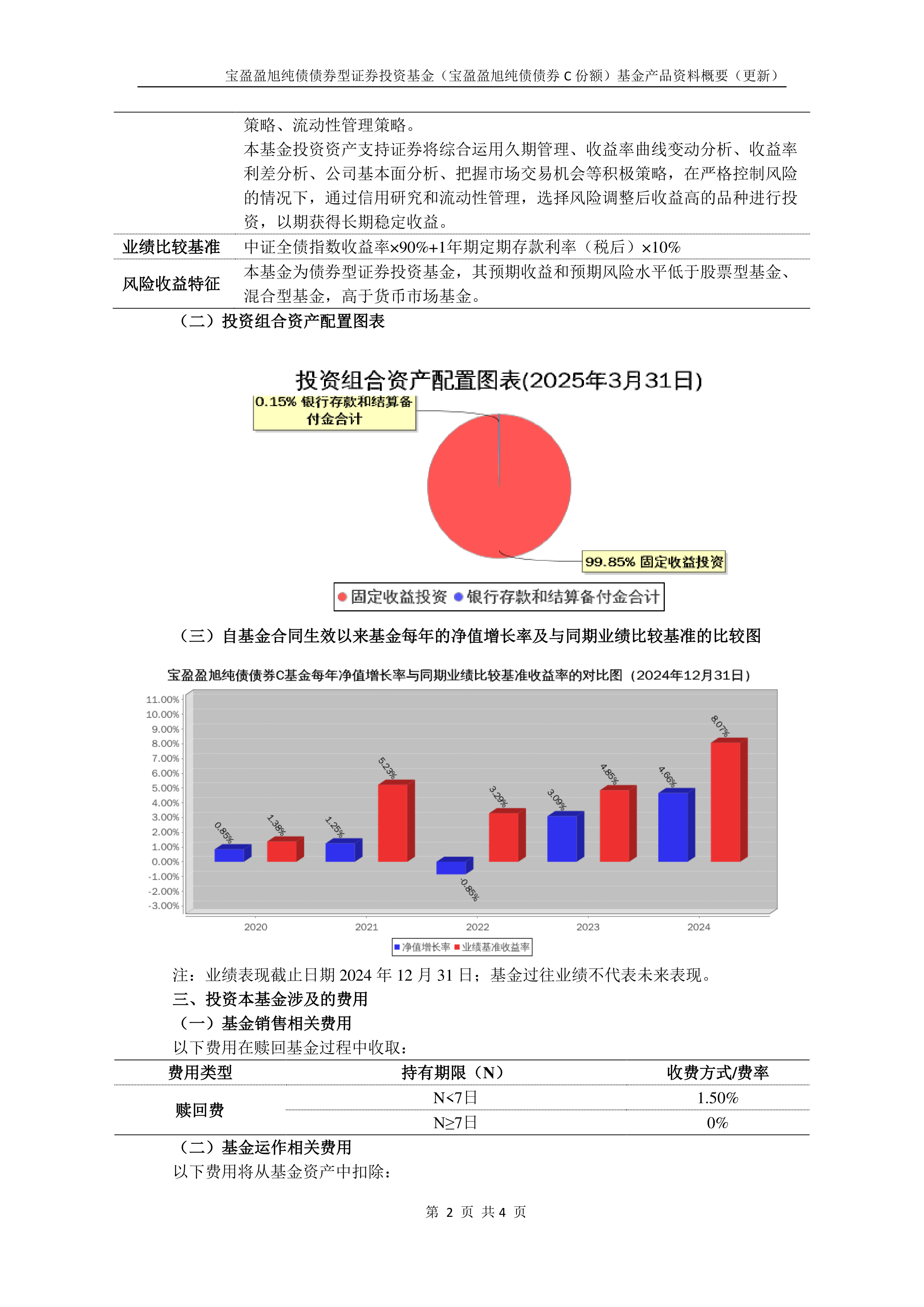 宝盈略增长(宝盈策\略增长基金净值查询)